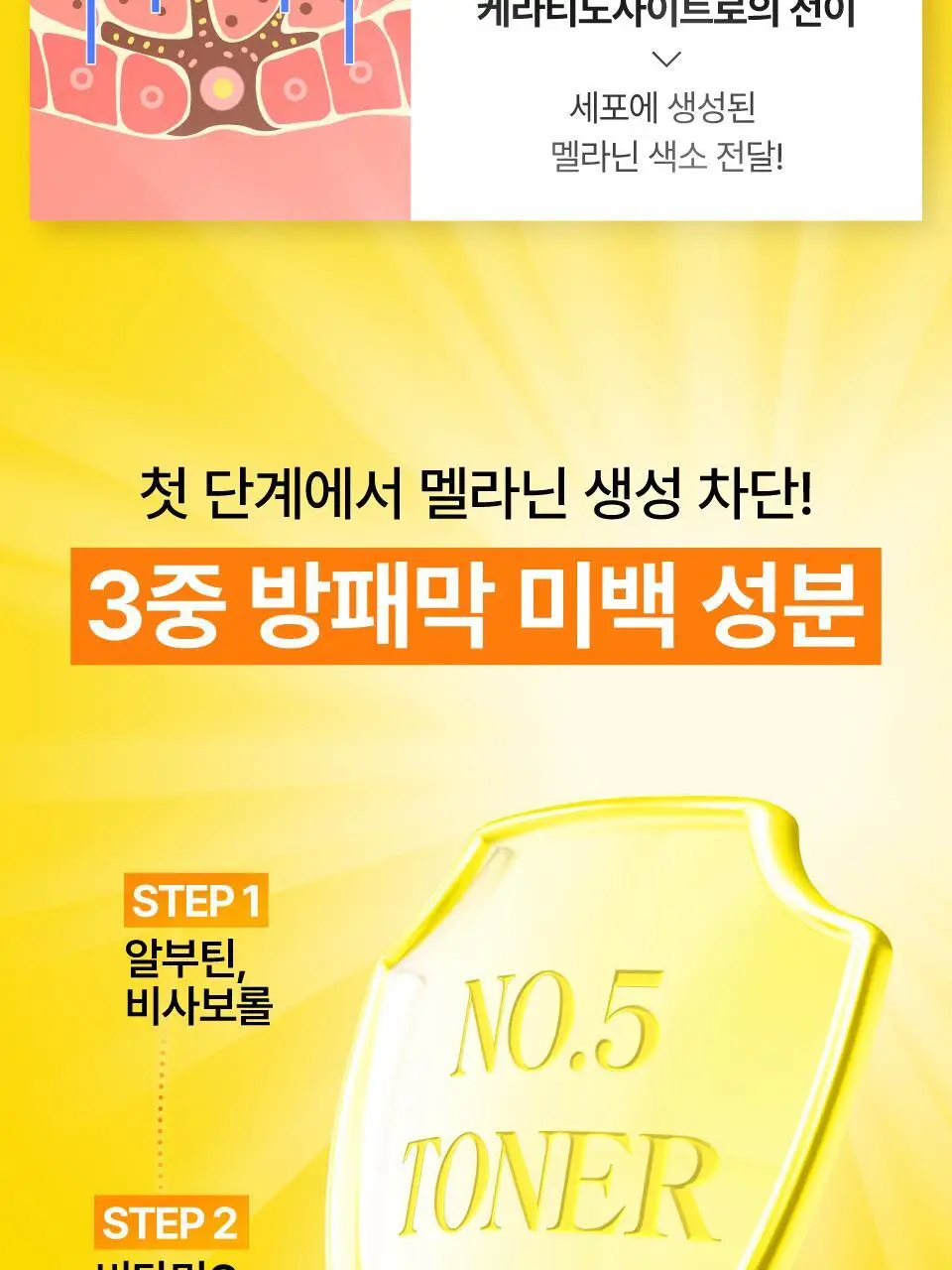 [흔적미백] 넘버즈인 5번 글루타치온씨 비타수액 에센셜 토너 200ml 리필 기획(+200ml 리필) 상세페이지 15